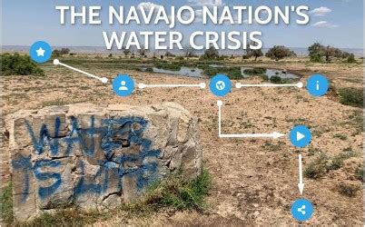 flowing water navajo|The Navajo Nation Is Experiencing a Water Crisis .